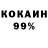 Кодеиновый сироп Lean напиток Lean (лин) Ihor Mykytchak